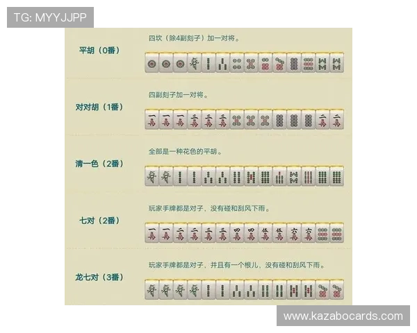 掌握PG麻将胡了免费游戏进入技巧让你轻松体验丰富多彩的麻将玩法